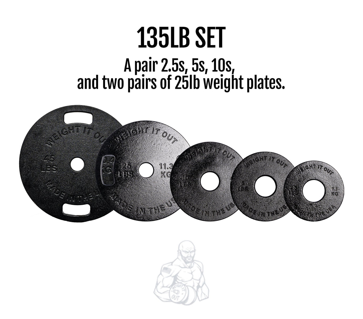Cast Iron Machined Olympic Weight Plate Sets – 175 lb, 265 lb & 355 lb