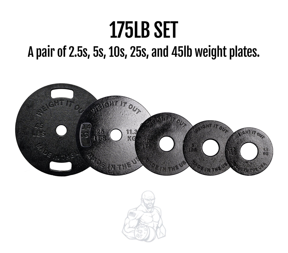 Cast Iron Machined Olympic Weight Plate Sets – 175 lb, 265 lb & 355 lb