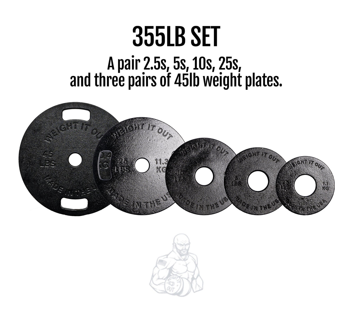 Cast Iron Machined Olympic Weight Plate Sets – 175 lb, 265 lb & 355 lb