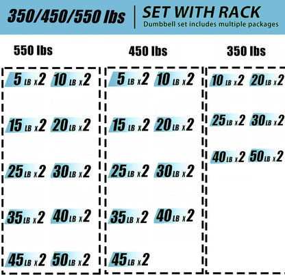 450 Lbs Hex Dumbbell Set with Storage Rack - 5-45 Lb Rubber Coated Adjustable Weights for Home Gym Strength Training - Men/Women